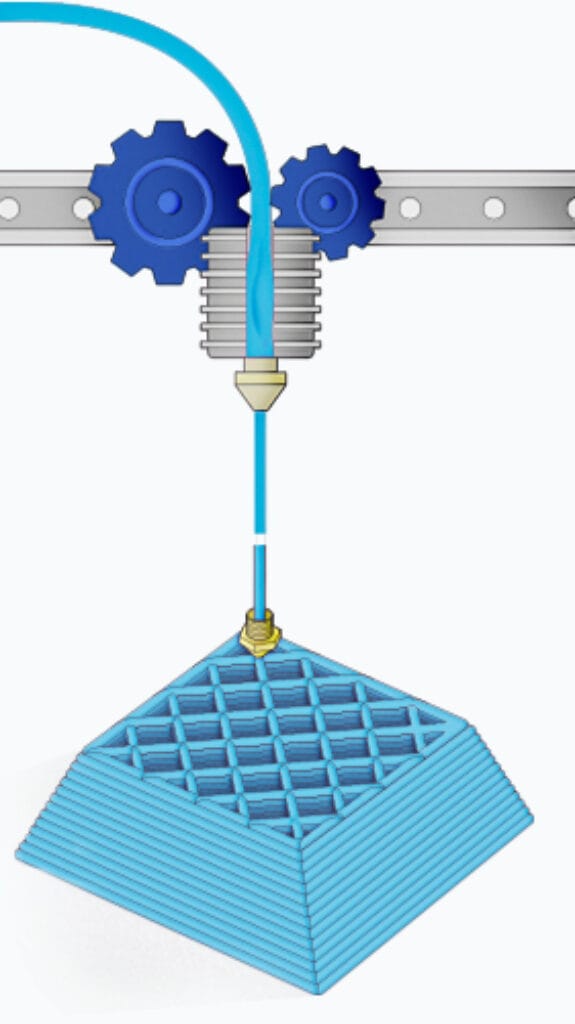 How to Use Online 3D Printing Service: Proven 7-Step Guide 2 3d printing for beginners Online 3D Printing Service