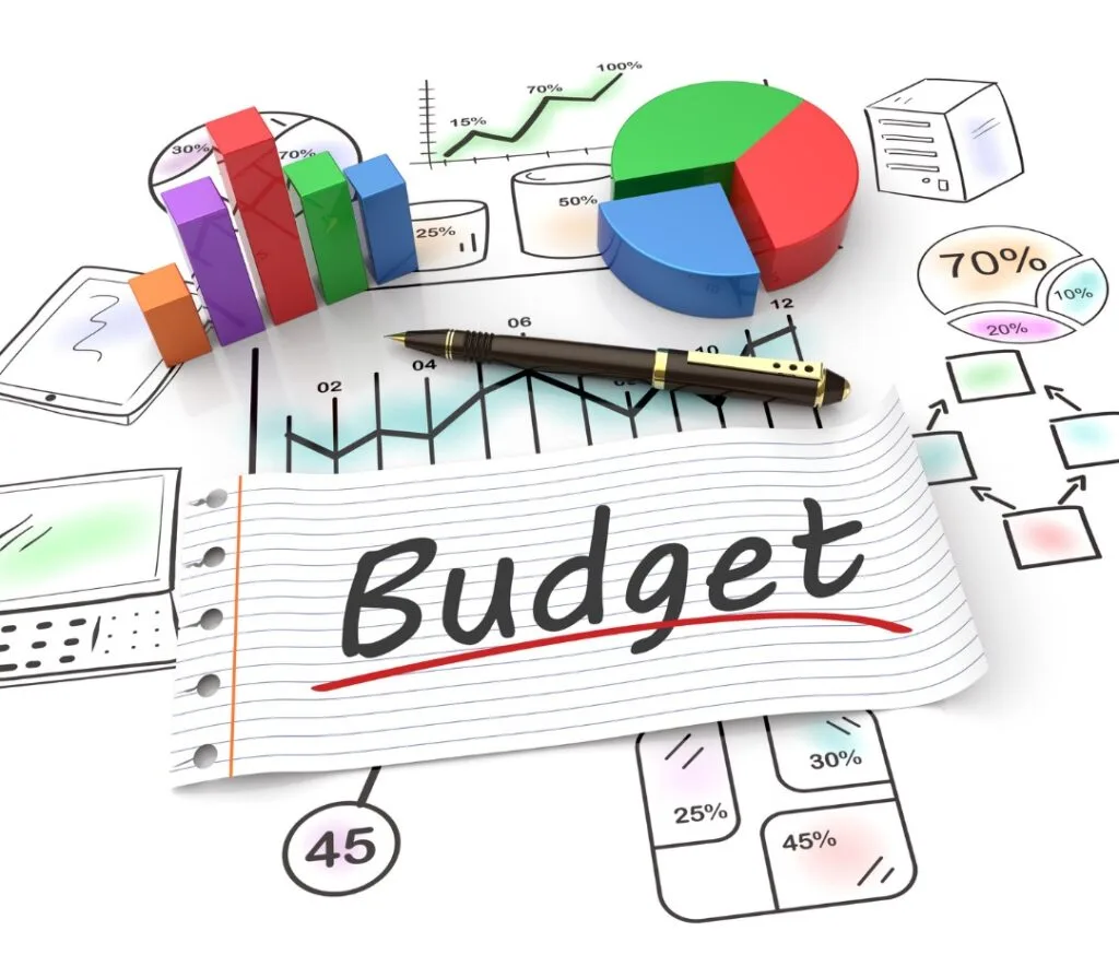 Budgeting and Planning Online 3D Printing Service